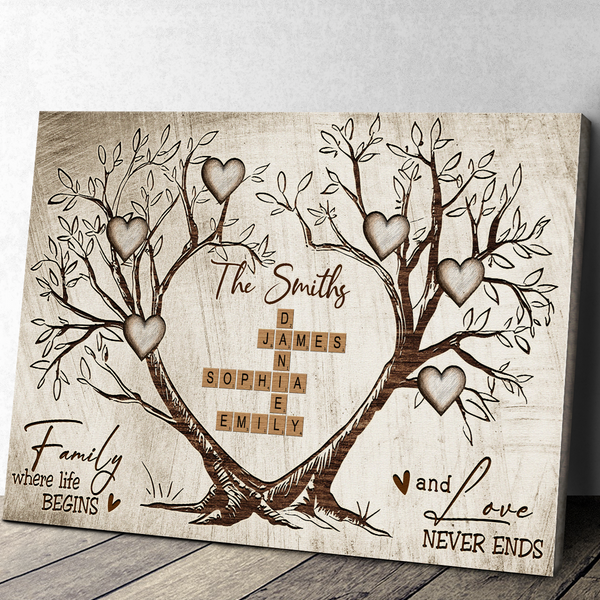 Family Where Life Begin Crossword Canvas - Personalized Customized Canvas - Gift For Family Members