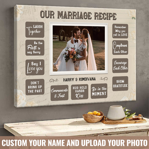 Custom Photo And Name - For Our Forever Love - Marriage Recipe - Personalized Canvas Wall Art