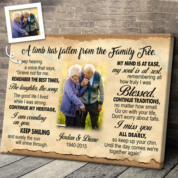 In Loving Memory - Memorial Gifts - Personalized Canvas Prints